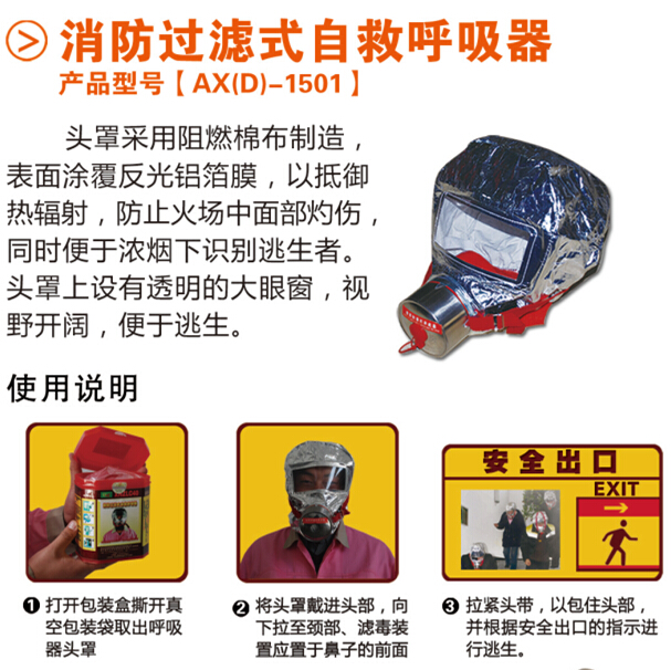 過濾式自救呼吸面俱