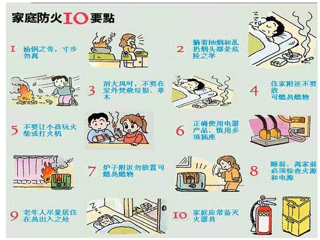 消防安全日常注意的10點(diǎn)