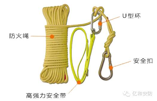安心品牌逃生繩