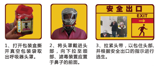 ����Ʒ�������^(gu��)�Vʽ�ԾȺ�������ʹ�÷���