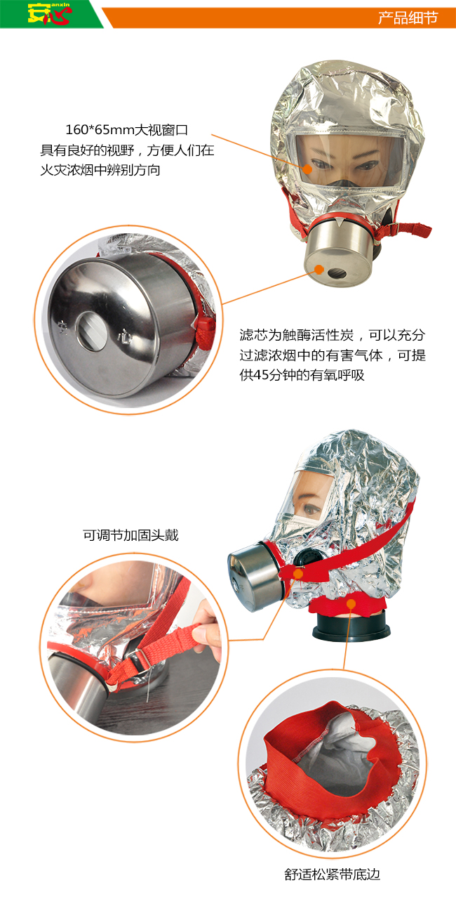 防火呼吸面罩