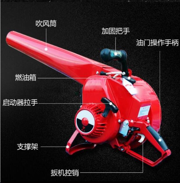 風(fēng)力滅火機(jī)