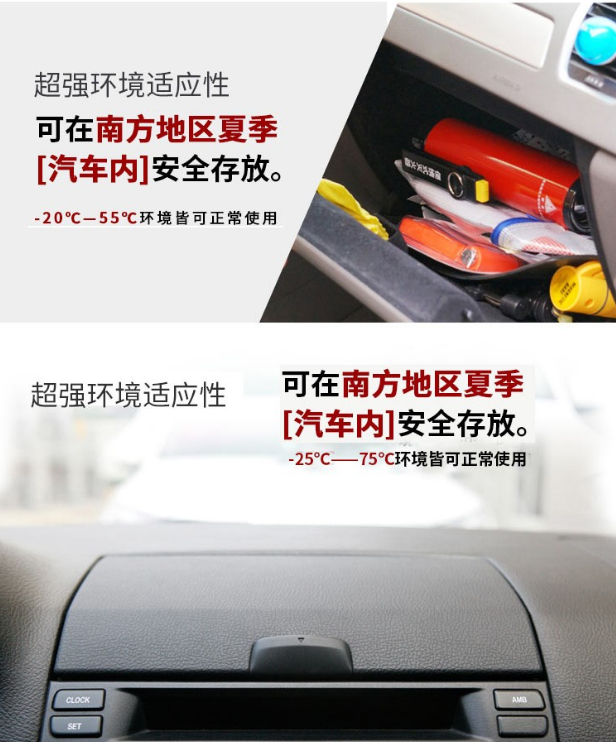 車載便攜滅火器