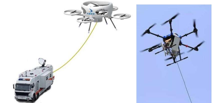 無人機(jī)系留繩